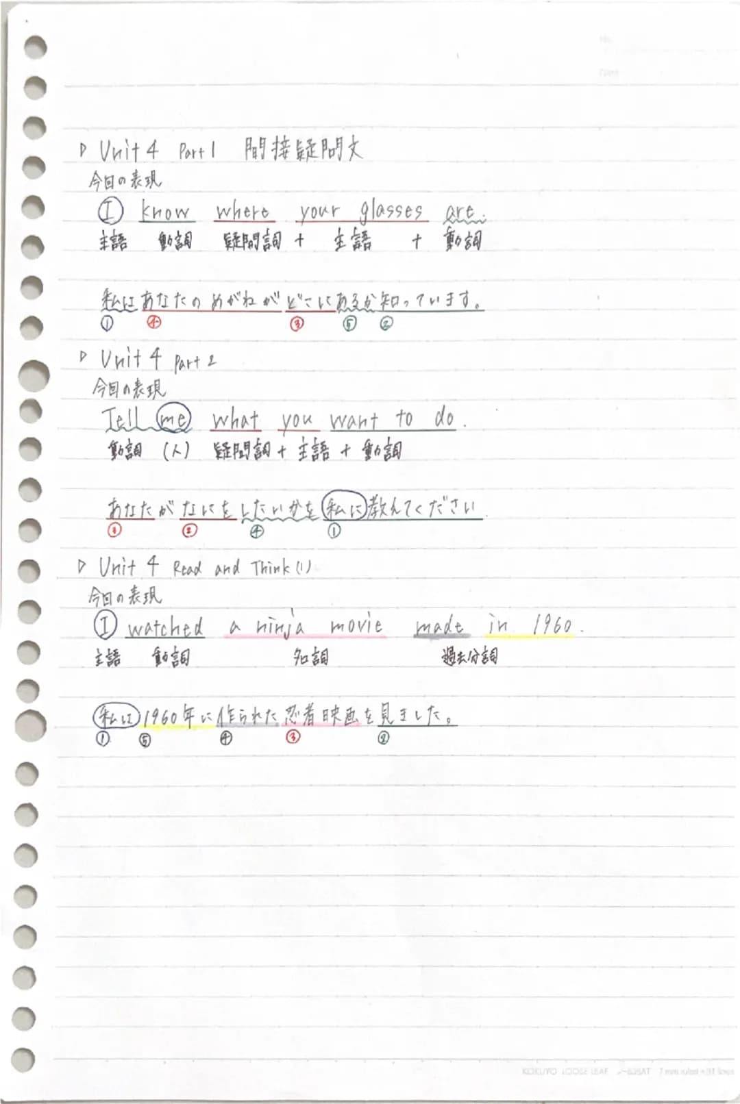 ▷ Vuit 4 Part1 間接疑問文
今回の表現
know where your glasses arte
主語動詞疑問詞+主語+動詞
私にあなたのめがねがどこにあるか知っています。
①
▷ Unit 4 Part 2
今回の表現
③
Tell me what you wan