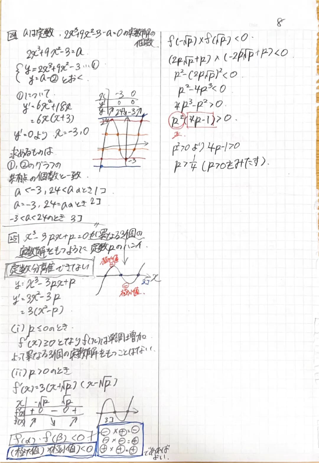 ①(1) f(x)-3-2 火パ0から2まで変化
平均变化率

(2)f(x)=x² がりからまで変化。
平均变化率。
洗
・2 (1) (im (x²-30)2-2
x1

(2) (im (s+2h) = 3
h20

(3) lim x+3 = 4 = -2
x2-32-3