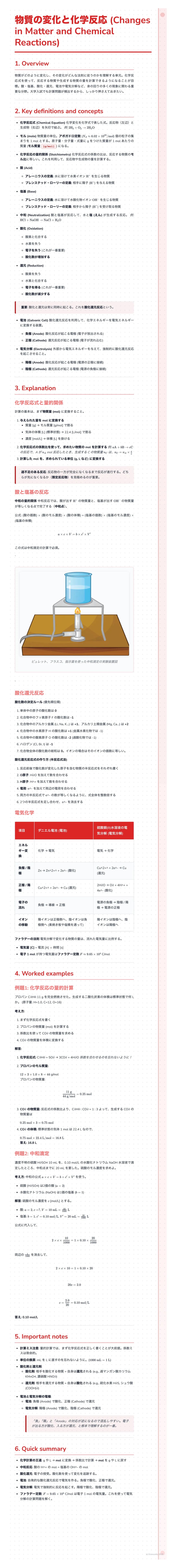 # 物質の変化と化学反応 (Changes in Matter and Chemical Reactions)

1. Overview

物質の姿が変化したり、新しい物質が生まれたりする現象を化学変化といいます。化学変化を伴う現象を化学反応といいます。化学反応は、私たちの身の回