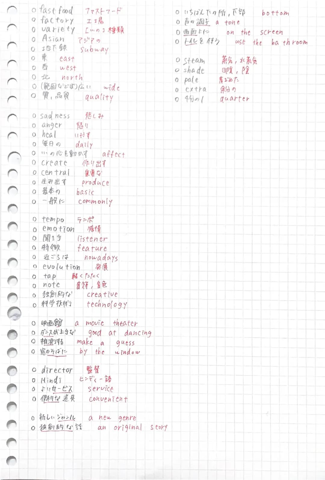 ④対照的に,今日日暑いです。
(In contrast), it's hot tobay.
◎何かを恐れている
(be afraid of something)
①･･･に恋をしている
(be in love with)~
②あなた自身を誇りに思う
(be proud of yo