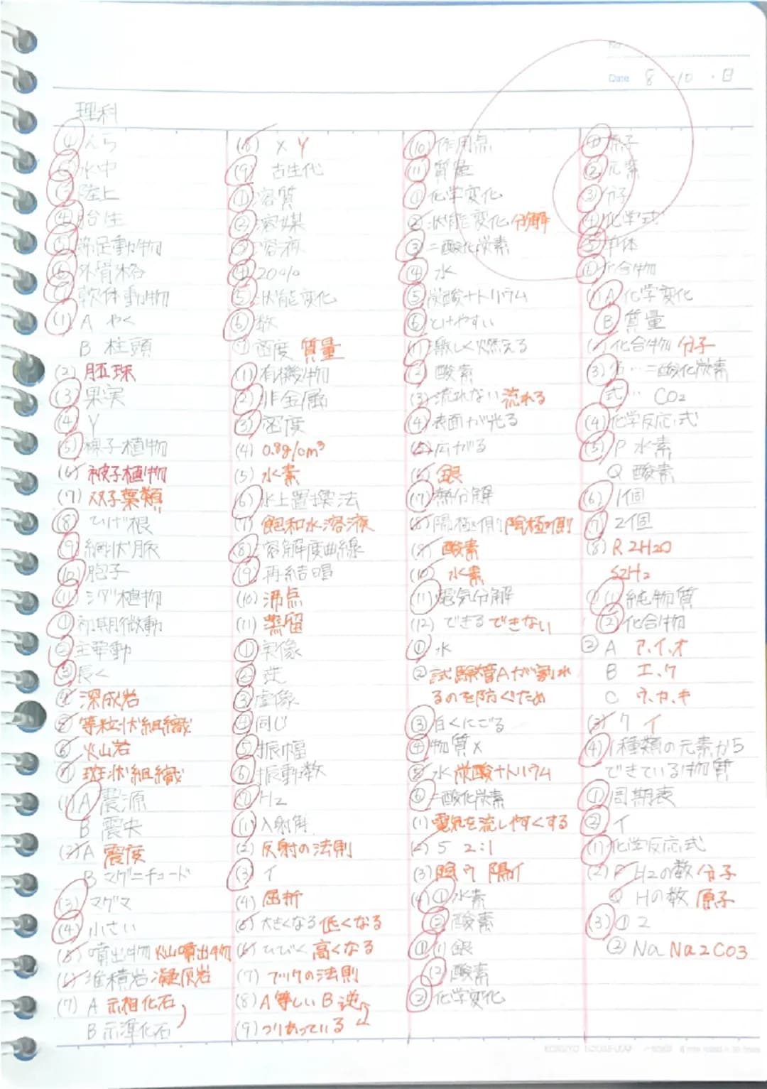 Date 80日
理科
①ら
(16) XY
(10)作用点
②水中
(17)古生代
(11)質量
③陸上
①容質
(1)化学变化
④拾生
②溶媒
(1)状態变化分解
(13)化学式
⑤節足動物
③容夜
(2)二酸化炭素
⑥外骨格
(20)20%
④水
⑦軟体動物
⑤伏能变化
⑤