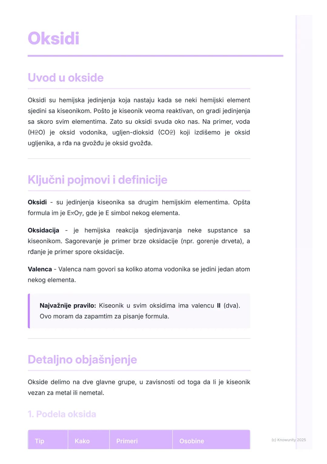 # Oksidi

Uvod u okside

Oksidi su hemijska jedinjenja koja nastaju kada se neki hemijski element
sjedini sa kiseonikom. Pošto je kiseonik v