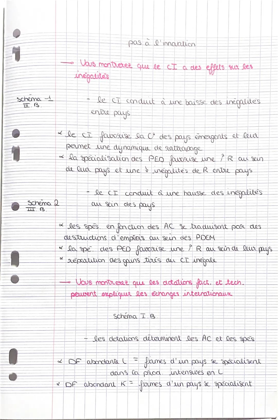 EC 3
CHAP 2
Vous montrerer que le CI a des effets sur les
inégalités entre les pays et au sein de chaque pays

I des inegalite's entre
PED e
