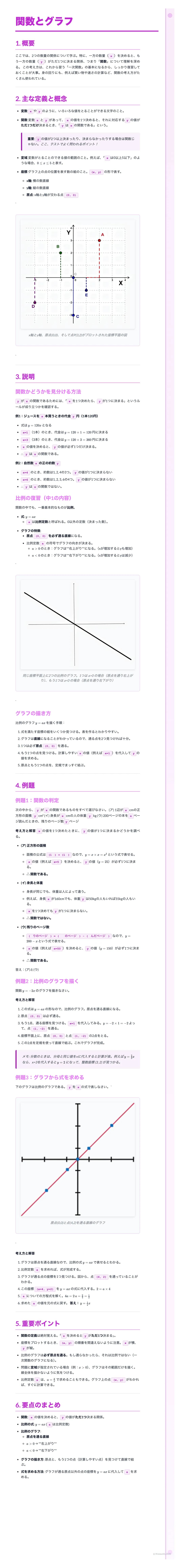 # 関数とグラフ

## 1. 概要

関数とは、ある数を入れると、別の数が決まるルールのこと。関数に入れる数を**変数** ($x$)、関数から出てくる数を**変数** ($y$) と呼びます。関数は、英語では function と言います。

## 2. 主な定義と概念

*