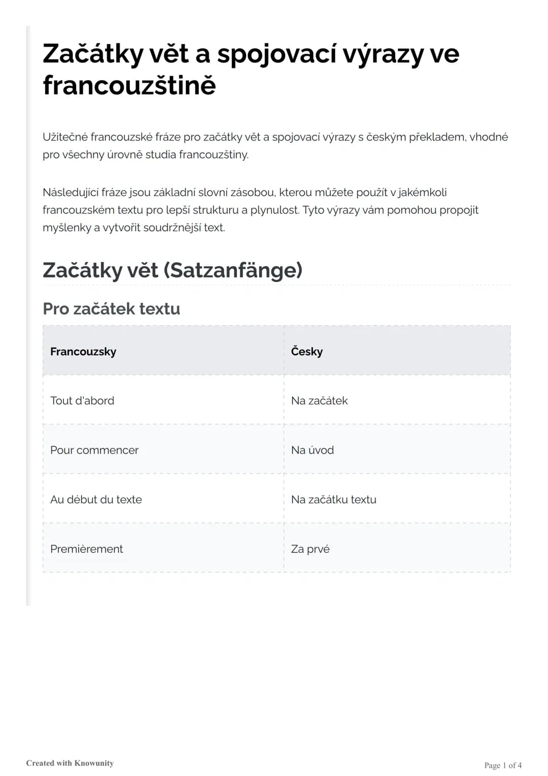 # Začátky vět a spojovací výrazy ve
francouzštině

Užitečné francouzské fráze pro začátky vět a spojovací výrazy s českým překladem, vhodné
