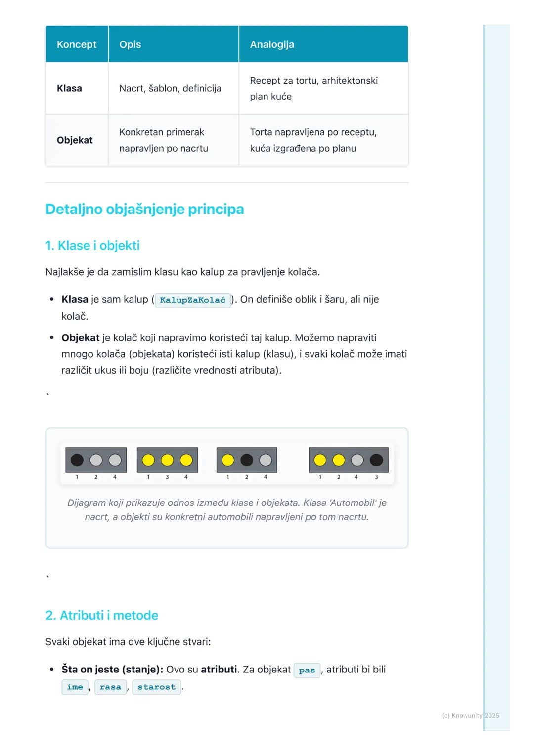 # Uvod u objektno-orijentisano
programiranje (OOP)

Uvod u objektno-orijentisano programiranje (OOP)

Objektno-orijentisano programiranje (O