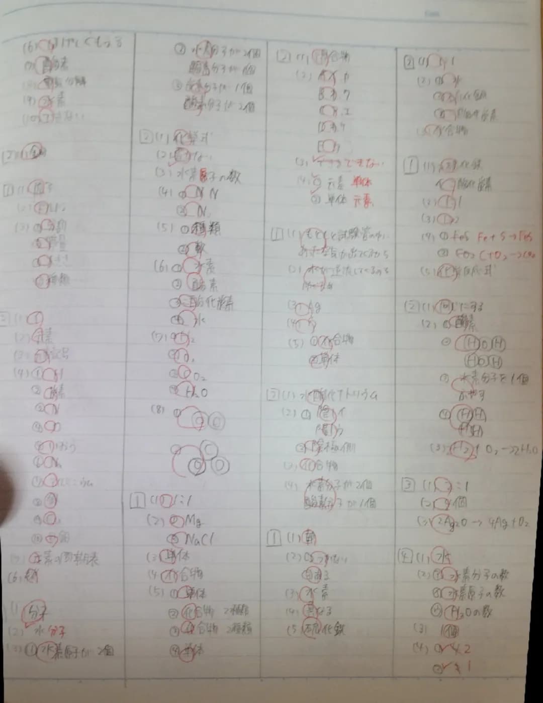 - 白くにごる
- 15 fes
(2)水
- $\pi \mu \eta \kappa \zeta \alpha \tau \alpha$
- 102015000
(5)分解
- (465) 그
- 10-20
- てるため
(2)化界
- セイウ
[2](水に電流を流れやす
