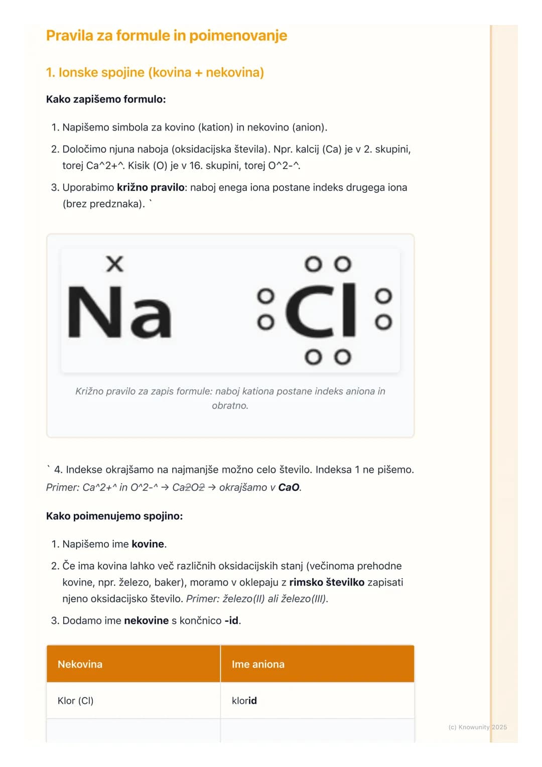 # Kemične formule in
poimenovanje spojin

Uvod v kemijske formule in poimenovanje

Kemična formula je kot "recept" za kemijsko spojino. Pove