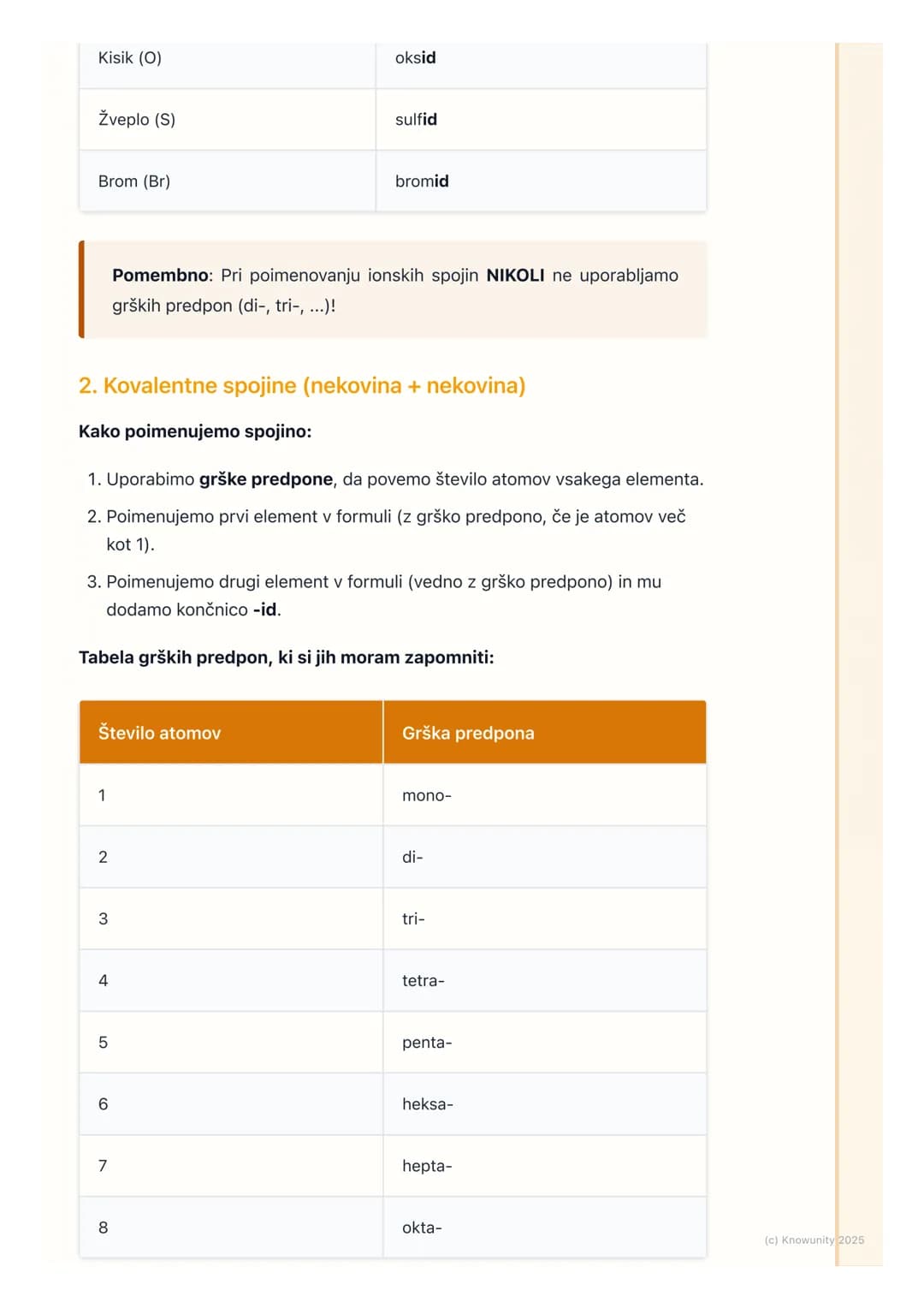 # Kemične formule in
poimenovanje spojin

Uvod v kemijske formule in poimenovanje

Kemična formula je kot "recept" za kemijsko spojino. Pove
