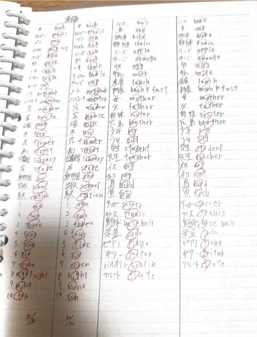 # 英語

ペン pen

" bor

ベッド

za desk

chart

テーブルyable.

「テーブル table. u matk

カープ Cup

いす Ehair Ge еду

+ notebook - notebook 門限 breakfast

コンピ