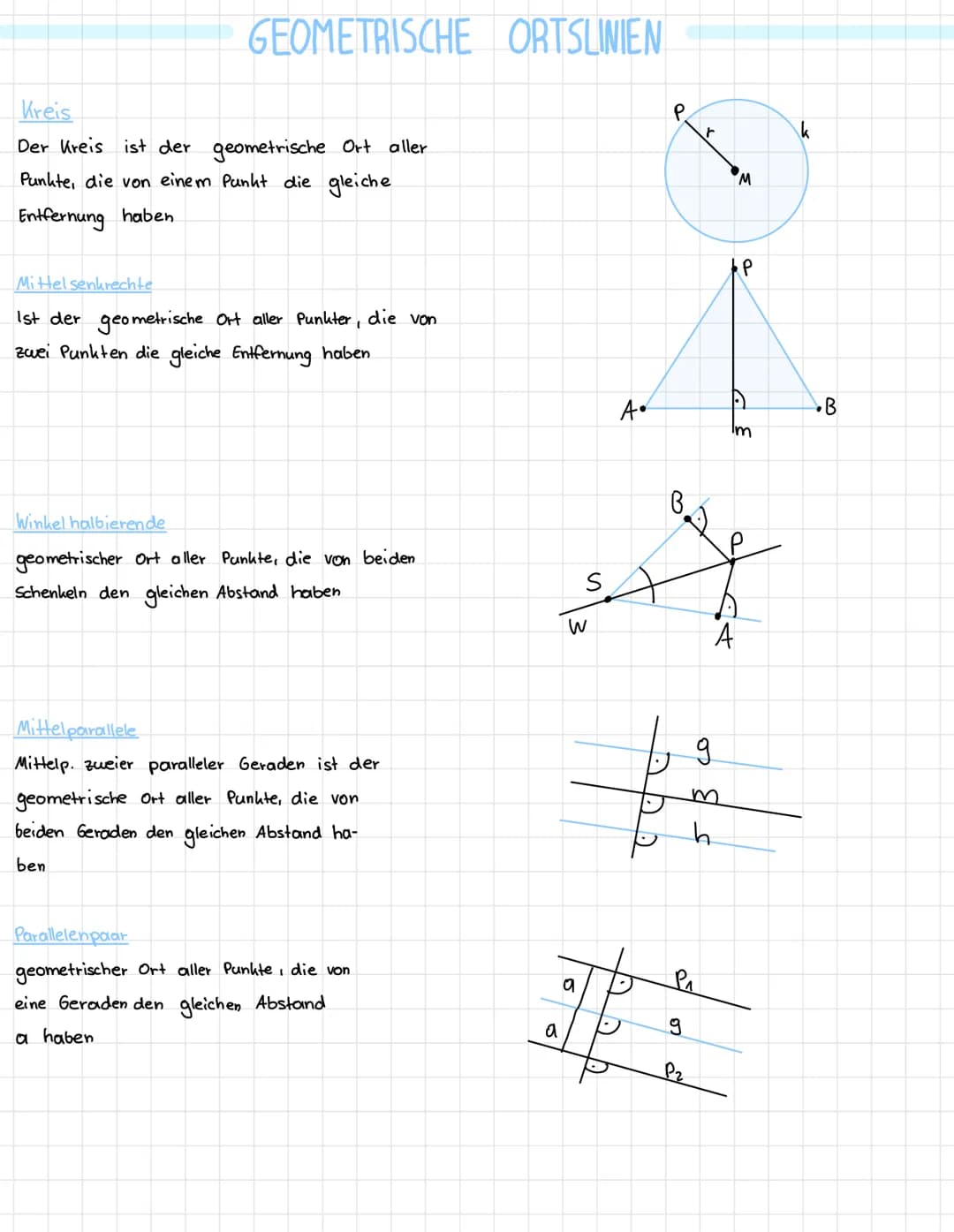 # GEOMETRISCHE ORTSLINIEN

९

Kreis

Der Kreis ist der geometrische Ort aller
Punkte, die von einem Punkt die gleiche
Entfernung haben

Mi H