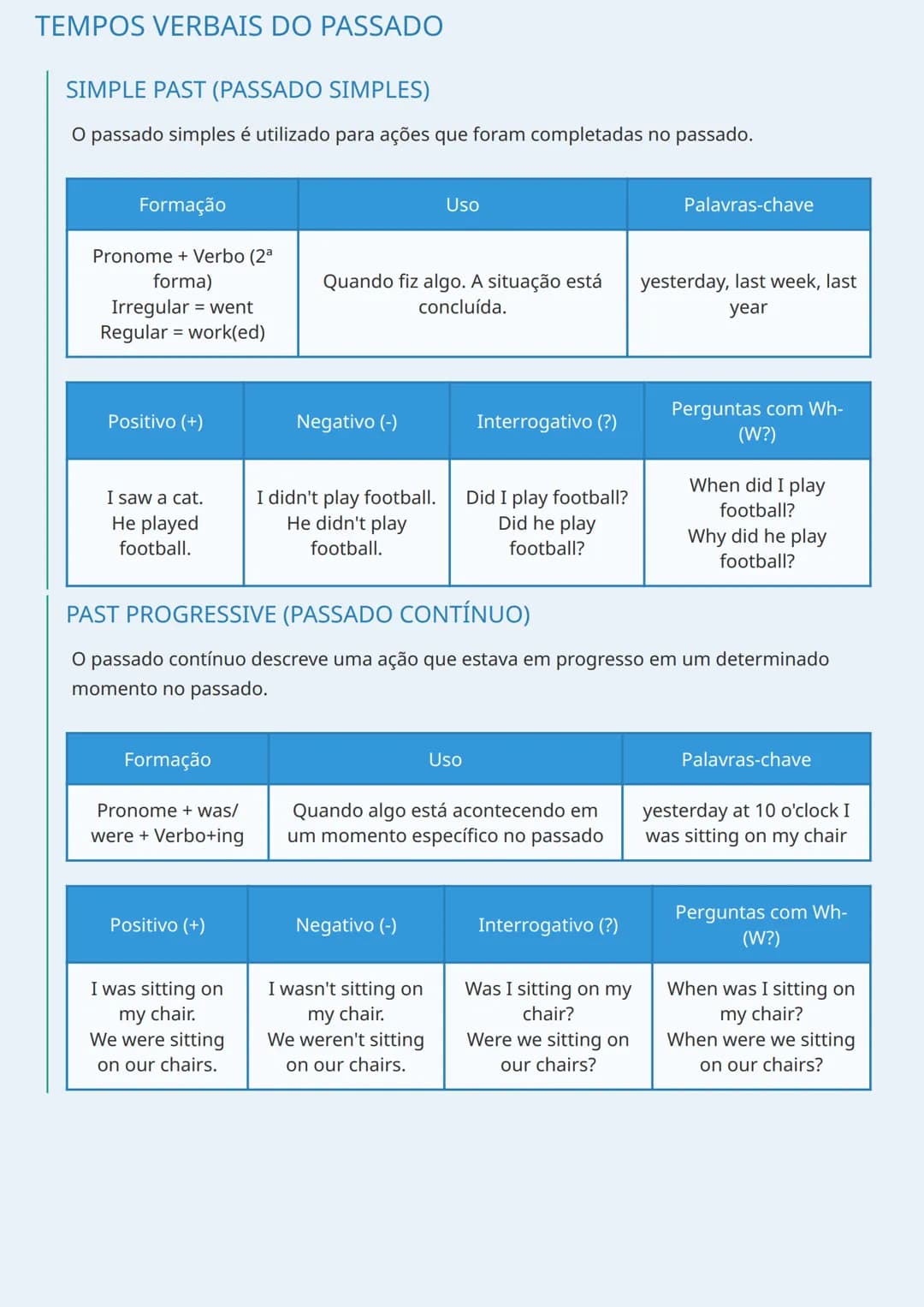 # TEMPOS VERBAIS EM INGLÊS

INTRODUÇÃO AOS TEMPOS VERBAIS

Os tempos verbais são fundamentais para a comunicação em inglês, pois expressam q