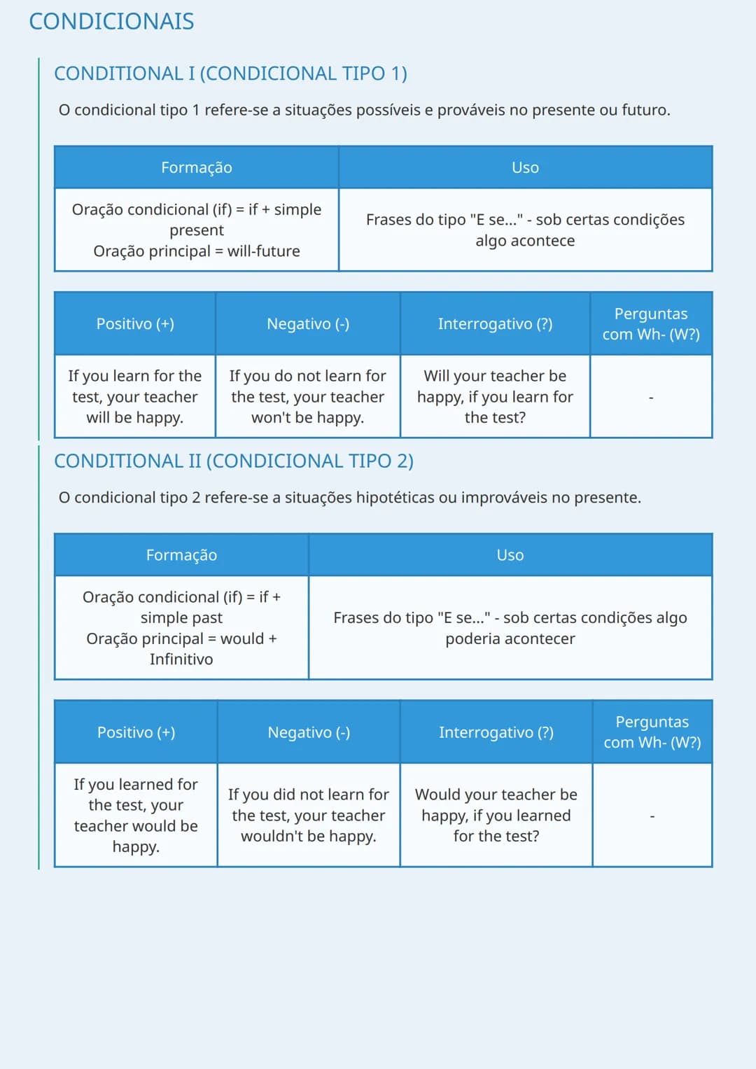 # TEMPOS VERBAIS EM INGLÊS

INTRODUÇÃO AOS TEMPOS VERBAIS

Os tempos verbais são fundamentais para a comunicação em inglês, pois expressam q