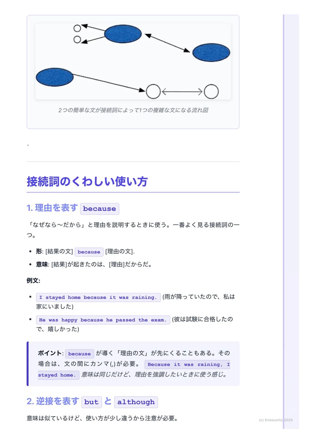 # 接続詞と文の連結
(Conjunctions and Sentence
Linking)

接続詞の基本と文のつなぎ方

接続詞は、単語と単語、文と文をつなぐ「のり」みたいなもの。これを使うと、
短い文を組み合わせて、もっと詳しくて分かりやすい文が作れるようになる。テ
ストの