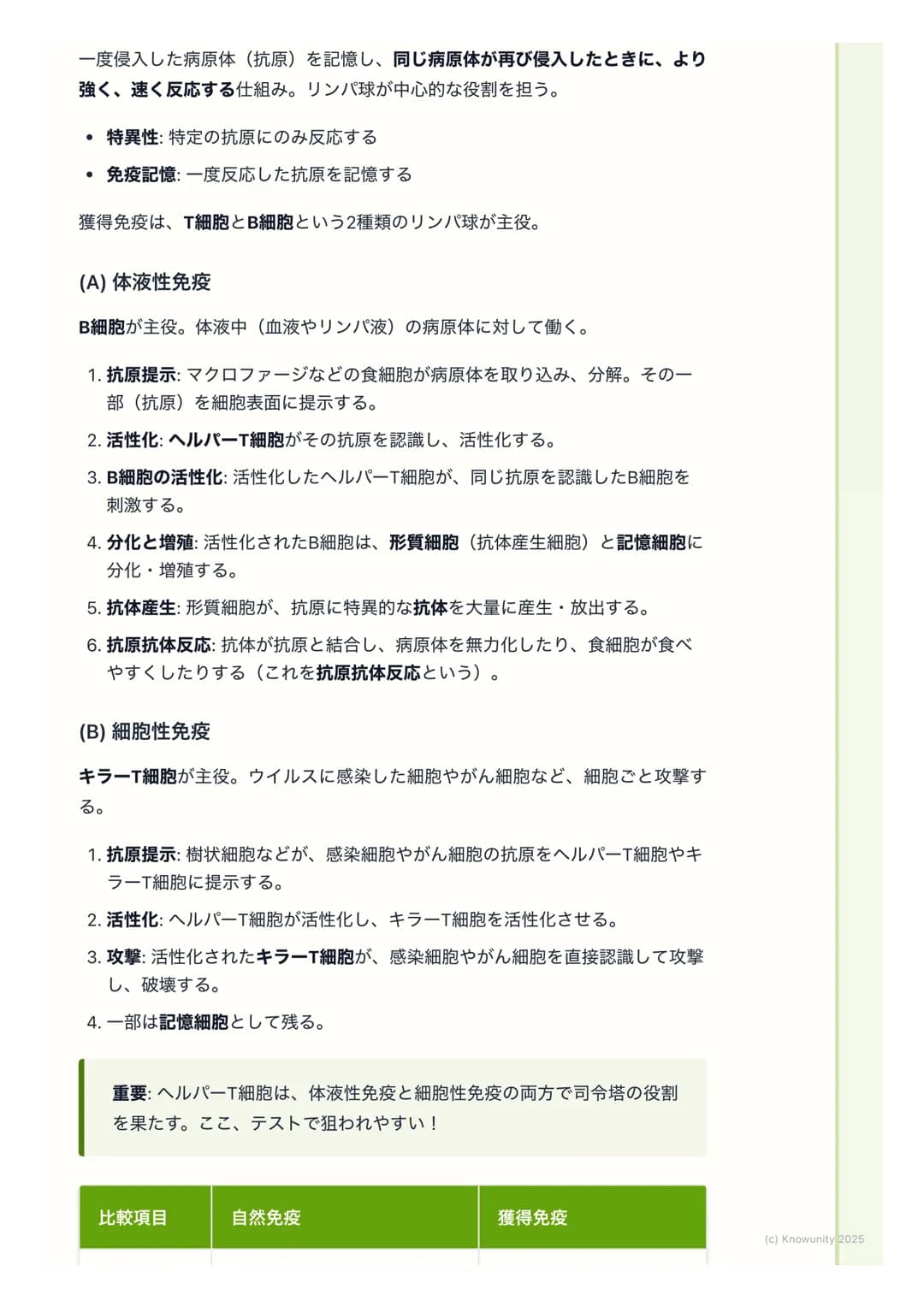 # 免疫

## 免疫の概要

生物の体は、体内に侵入した細菌やウイルスなどの病原体や、体内で発生したが
ん細胞などの異物を認識して排除する仕組みを持っている。この仕組みを免疫と
いう。免疫は、自分自身(自己)と、自分以外の異物 (非自己)を区別して、
非自己だけを攻撃するのが基