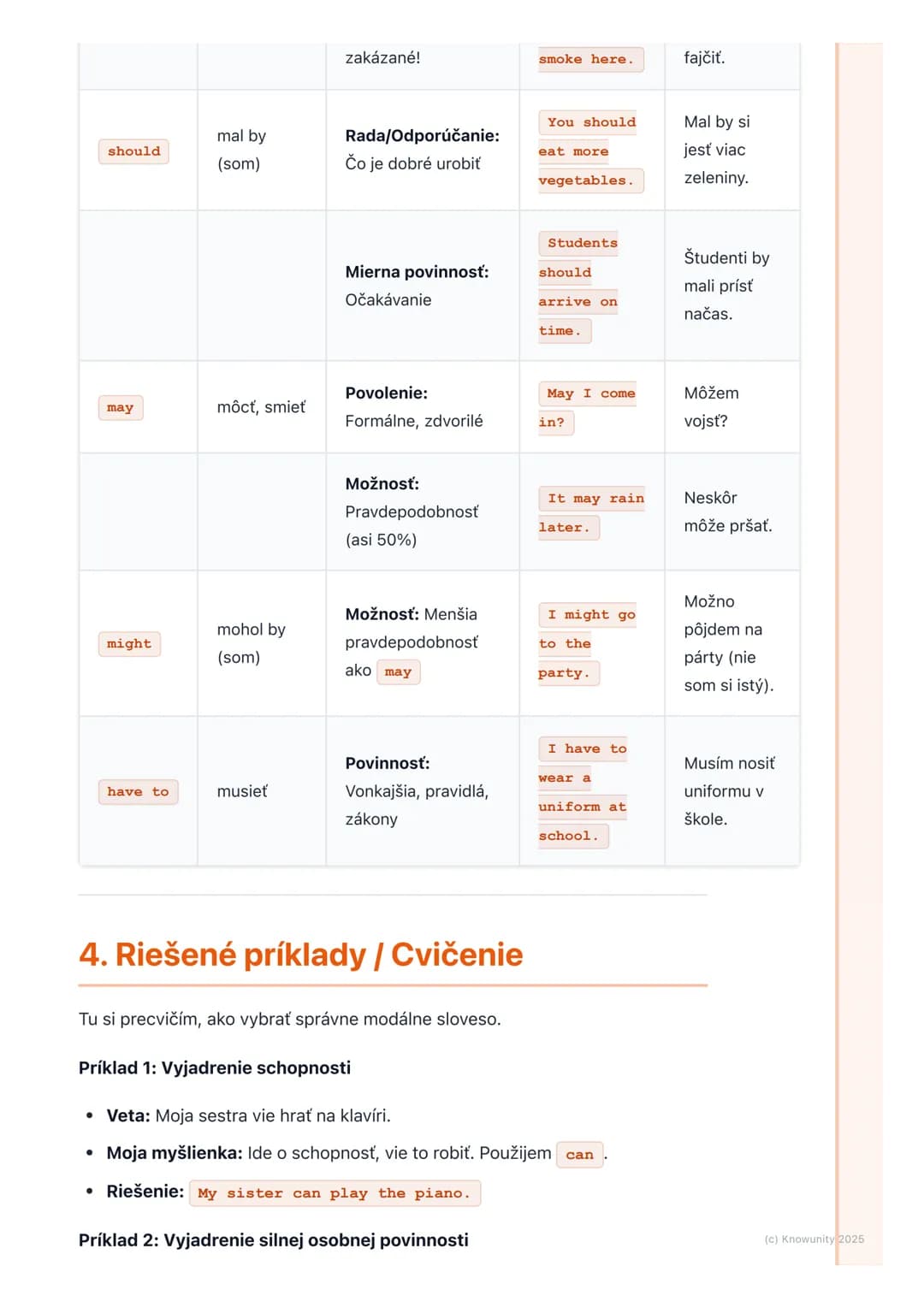 # Modálne slovesá (Modal
Verbs)

1. Prehľad modálnych slovies

Modálne slovesá sú v angličtine super dôležité! Sú to také špeciálne slovesá,