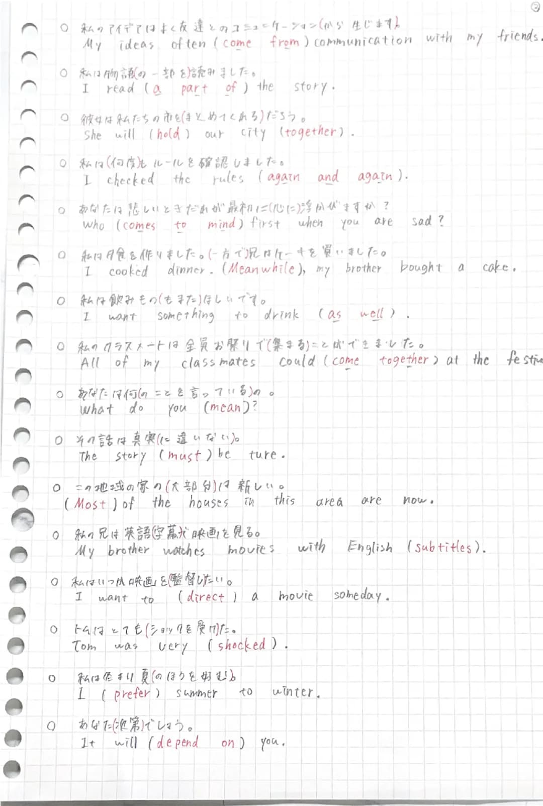 ②~してくれませんか?
(Can you)~

⑥~から･･･まで
(from)~(to)

①･･･したいですが、~。
(I'd like to 1 but)~.

③へしませんか?
(Why don't we)~?

⑨~しましょうか?
(Shall we)~?

◎いいです