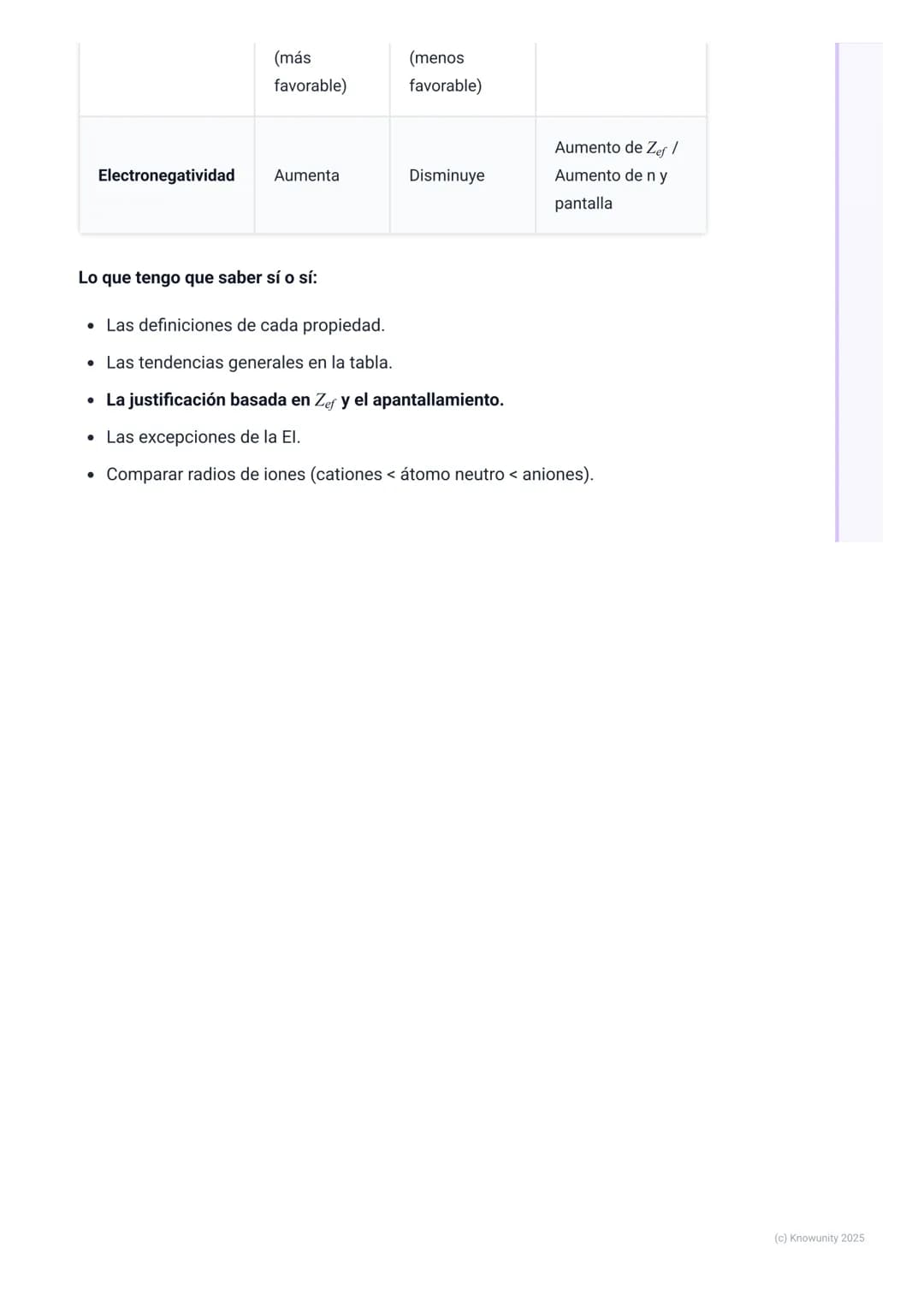 # Propiedades Periódicas

Introducción a las propiedades periódicas

Las propiedades periódicas son las características de los elementos quí