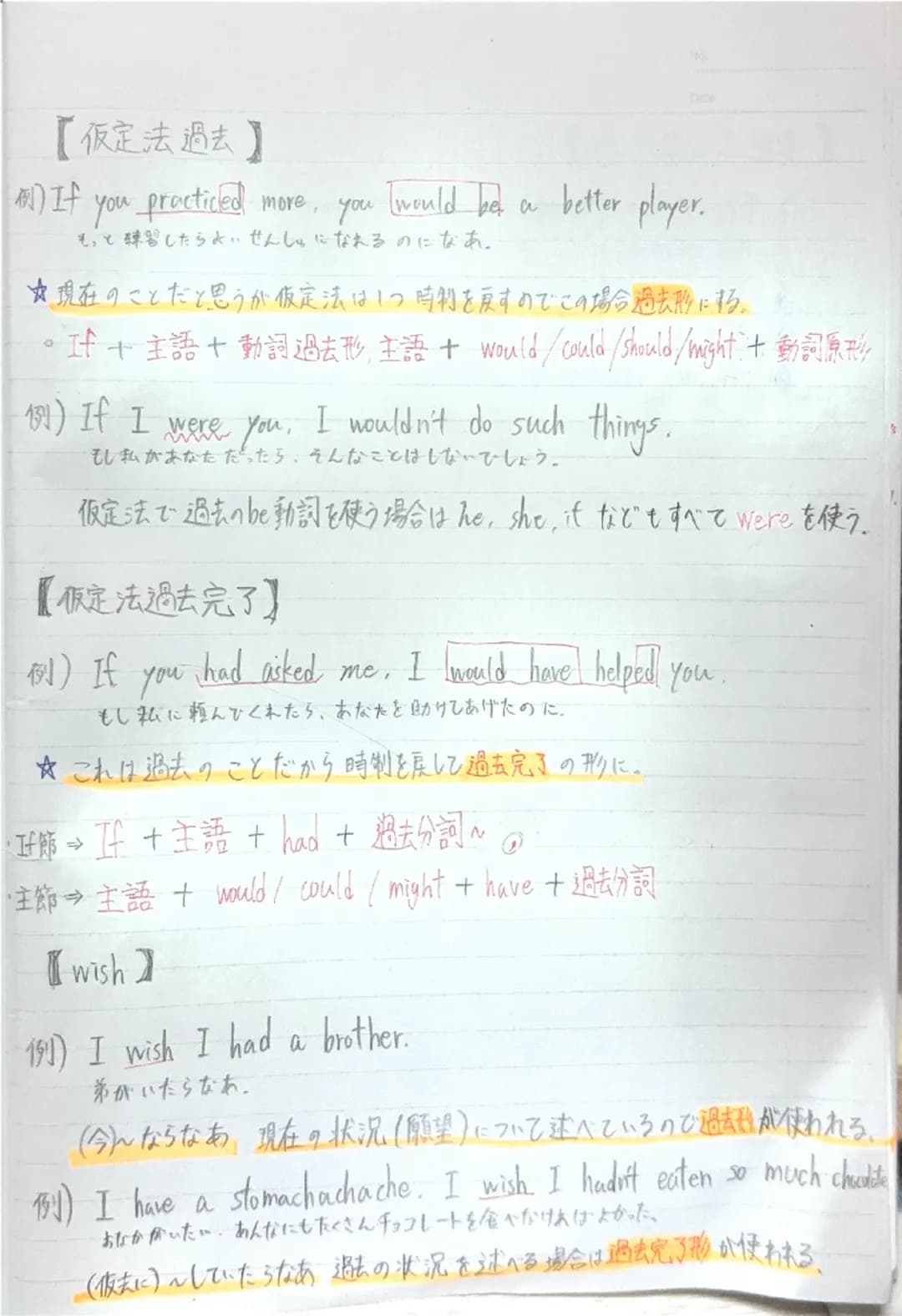 【仮定法過去】

例) If you practiced more, you would be a better player.
もっと練習したらよいせんしゅになれるのになあ。

☆現在のことだと思うが仮定法は1つ時制を戻すのでこの場合過去形にする。
*If+主語+動詞過去形、主