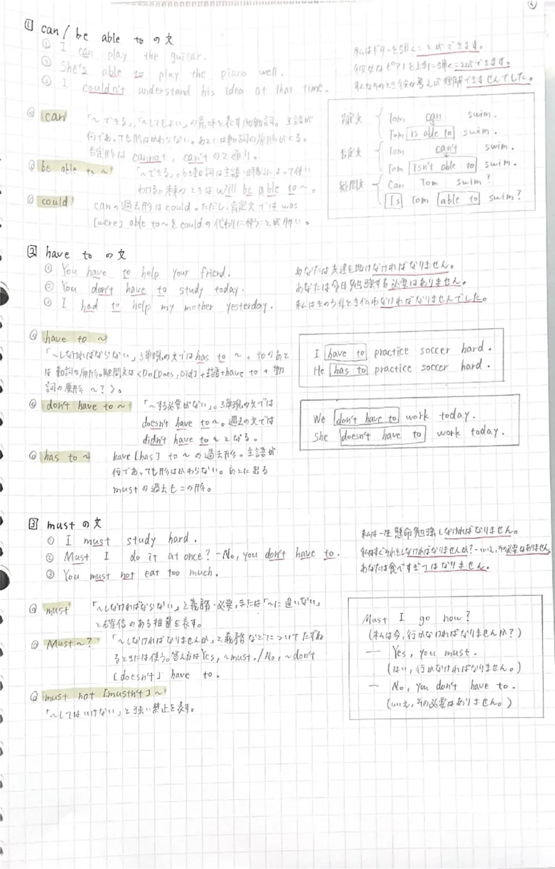 # ①加動詞の使い方(現在所、過去形)
I am a teacher.
Ken is in China now.
We were
私に教師です。
僕は今、中国にいます。
happy yesterday. 私たちはきのう楽しはったです。

主語によって右の表のように変化する。

◎
