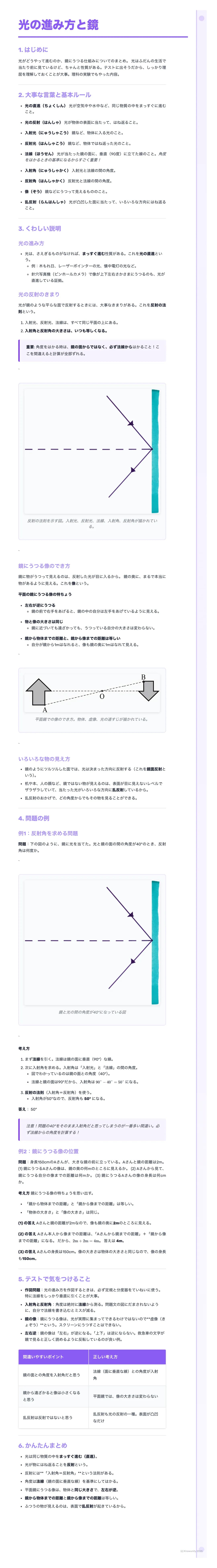 know - 1