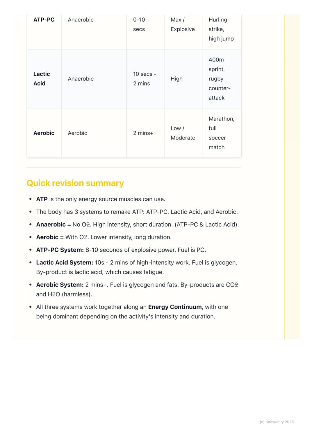 # Basic Energy Systems

Introduction to energy for movement

Everything we do in sport, from a quick sprint to a long-distance run, needs
en