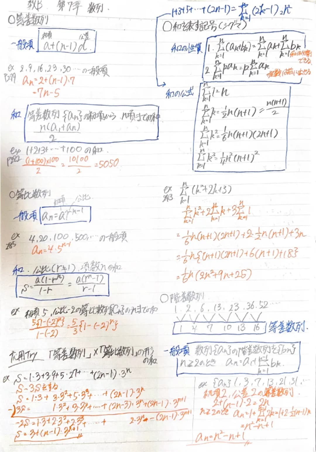 ○等差数列

傾
一般項 a+(n-1)d.

※2.9.16.29,30………の一般項
B079 An=2+(n-1).7
-7n-5

和等差数列{an}の初項から・れ項までの和.
na,tan)
2

ex 14213+-+100の知.
P282 (1+100)×100 1