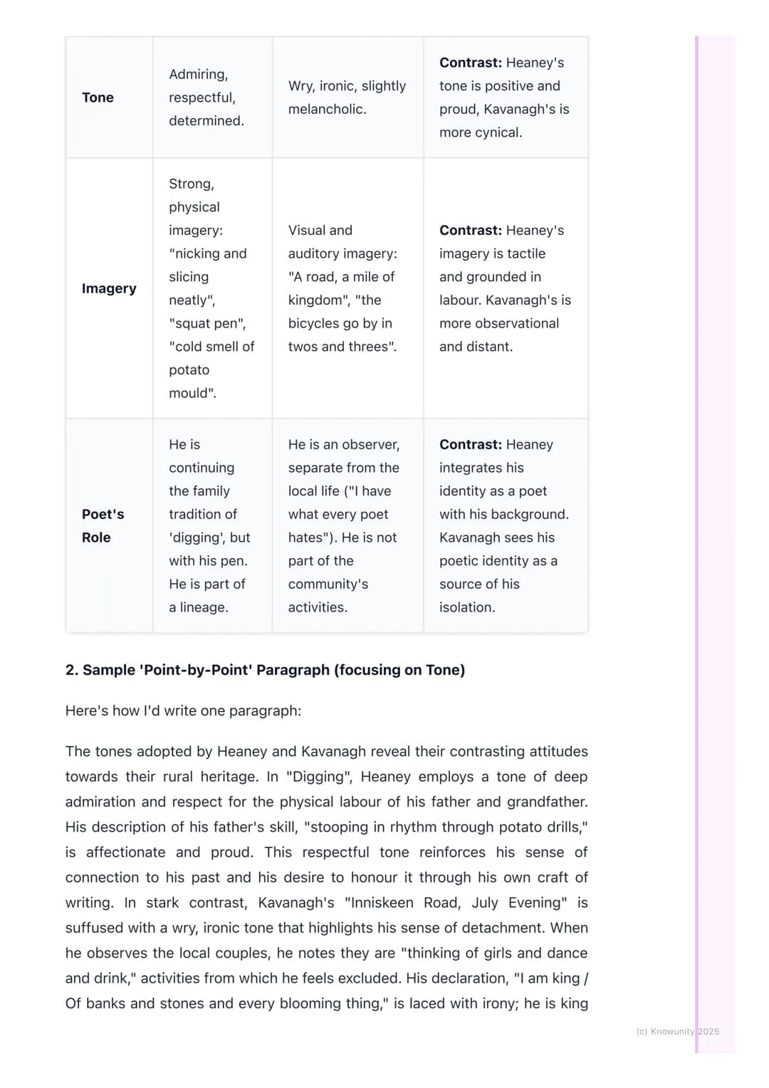 # Comparative Analysis of
Poems

Introduction to comparative analysis

This is about looking at two or more poems side-by-side and analysing