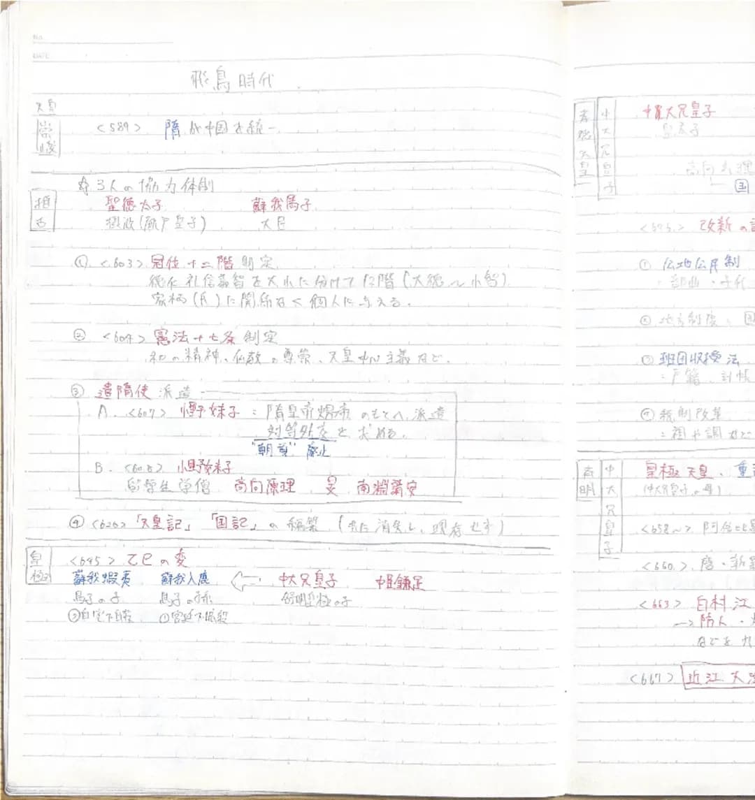 始・古代旧石器文姬
[地方から]
日本
【南方から】↑
マンモス・ヘラジカ、エサンカ
大角底・ナウマンゾウ→野尻湖(野県)下石見
1-1949年 相沢総菜が関東ロームから発見(群馬県 岩備遺跡)
・種類万陰砌→尖頭器→細石器
(丸用) (1/断用) (利实用) (仁片め込む)
猿