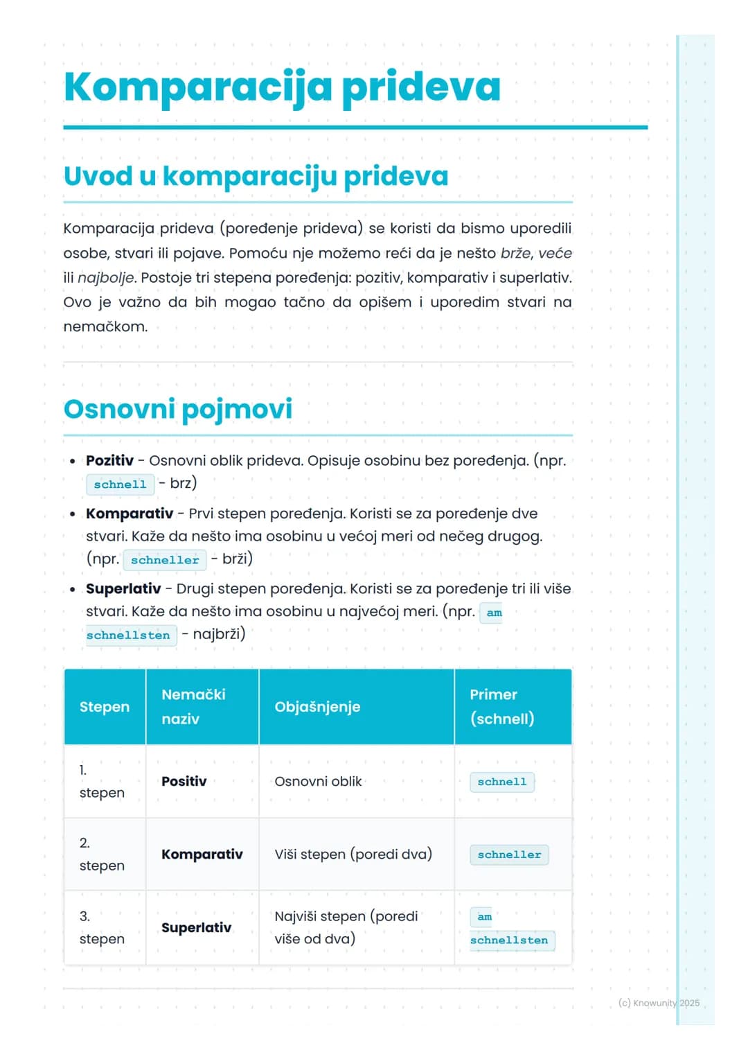 # Komparacija prideva

## Uvod u komparaciju prideva

Komparacija prideva (poređenje prideva) se koristi da bismo uporedili
osobe, stvari il