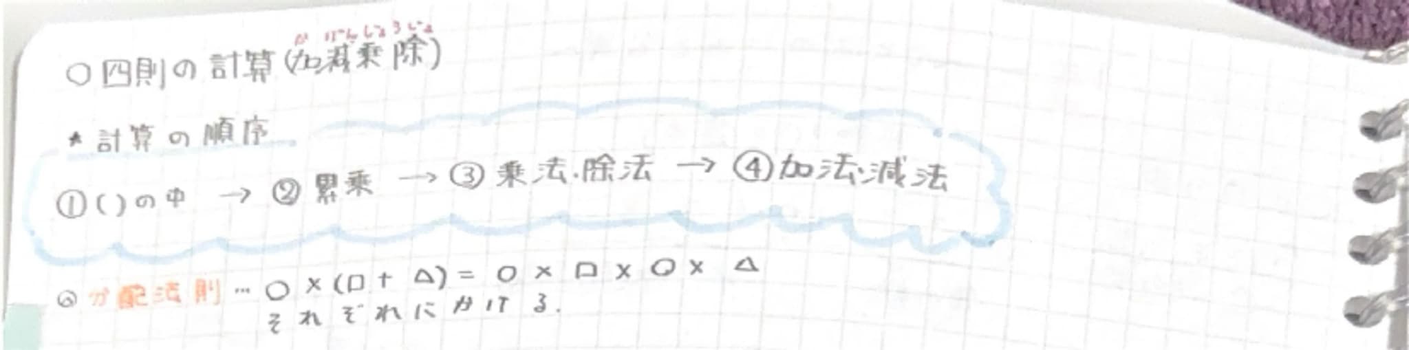 ~~1年~~ことばのいみと公式~

○正負の数

整数(○を含む)

「十」を正の数
-3.-2-1.0, 1.2.3

A
を負の数
負の数
正の数(自然数)

12

⑥絶対痛・・・原点からそこまでのきょ

◎加法……足し筍例(+2) + (+7)= +9 (-2)+(-4)