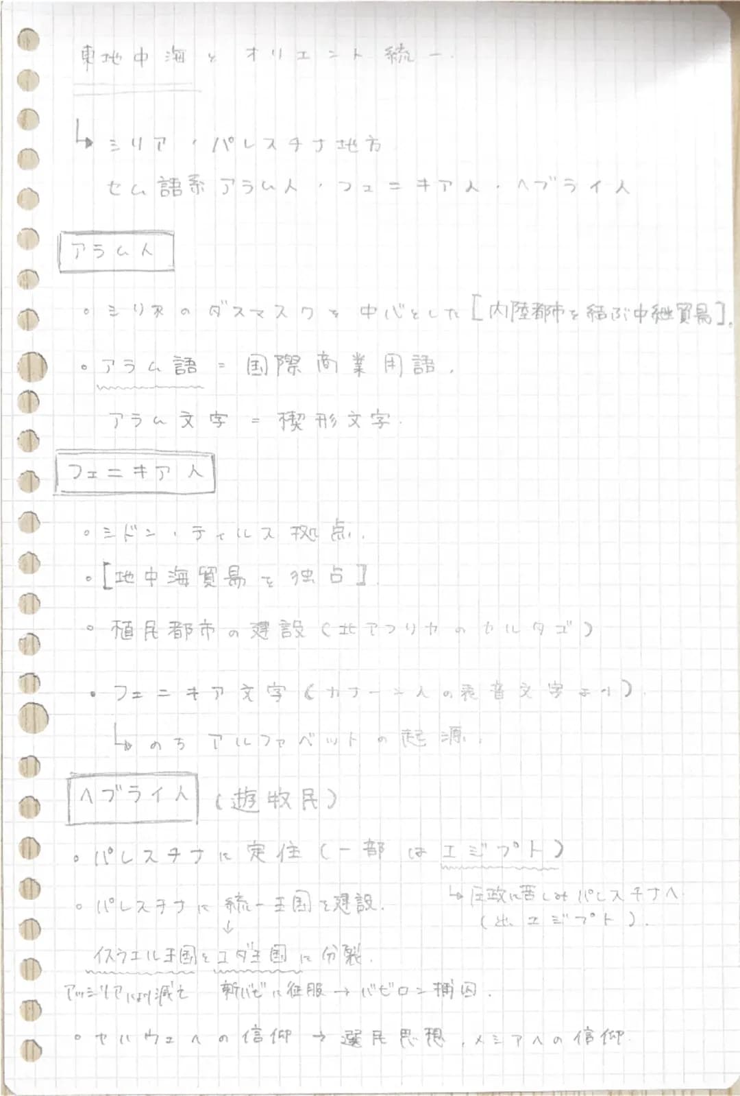 エジプト
・ナイル川

王→ ファラオ・統一国家を作る

30の王朝が交替,
→専制的低神権政治.

中でも「石王国,中王国,新王国】心繁栄

古王国

・77王、臣下なピラミッドの選諒。

中王国

間→よエジプト・テーベ、
・遊散Aヒクリスの流入→国内の混乱、
・ヒクリスを撃
