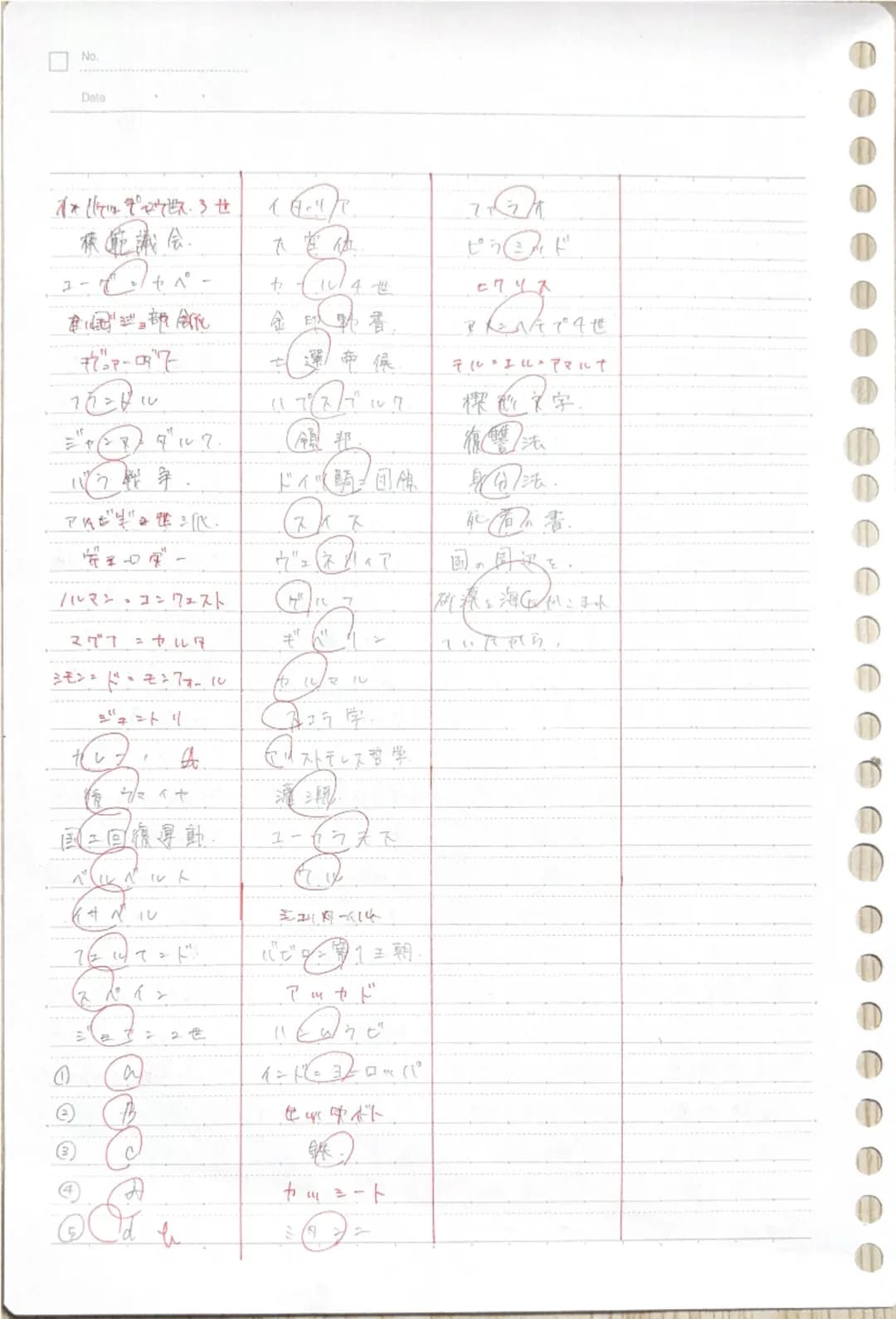 エジプト
・ナイル川

王→ ファラオ・統一国家を作る

30の王朝が交替,
→専制的低神権政治.

中でも「石王国,中王国,新王国】心繁栄

古王国

・77王、臣下なピラミッドの選諒。

中王国

間→よエジプト・テーベ、
・遊散Aヒクリスの流入→国内の混乱、
・ヒクリスを撃