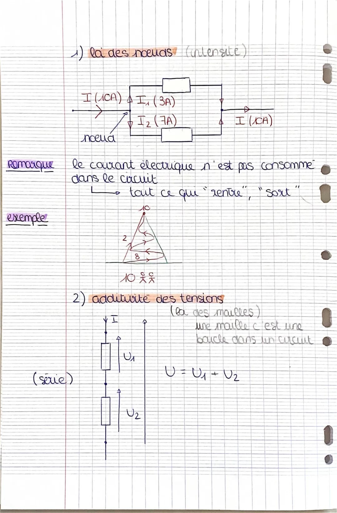 physique - chap 6
électriaté

I/ les grandeurs électriques

- le courant électrique = circulation de
charges électriques (électrons, ions...