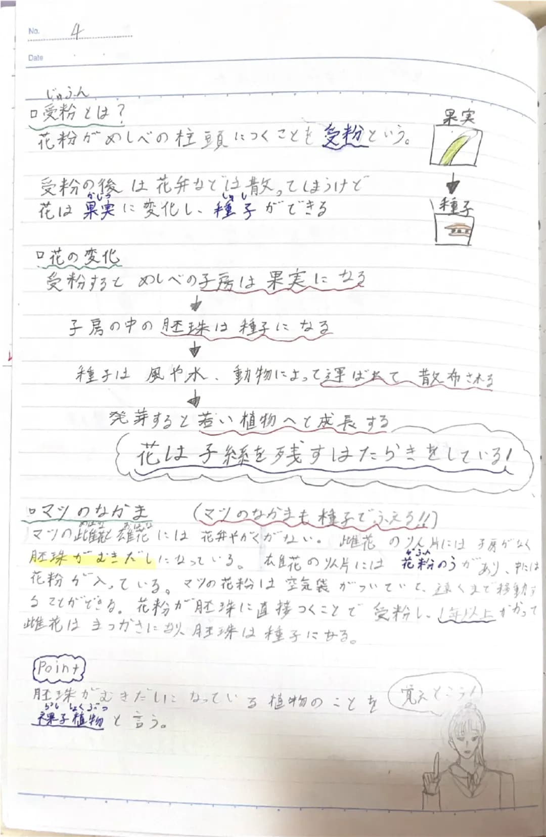 双眼実体顕微鏡
鏡筒
対物レンズ
クリップ
ステージ
-接眼レンズ
・視度調節リンダー
-粗動市ジ
微動ネジ
支柱
双眼実体显页微鏡の注意点
・双眼実体顕微鏡の倍率は20~40倍程度である。
・倍率=接眼レンズの倍率×対物レン状の倍率
・ステージには白色と黒色の面があるため、
観