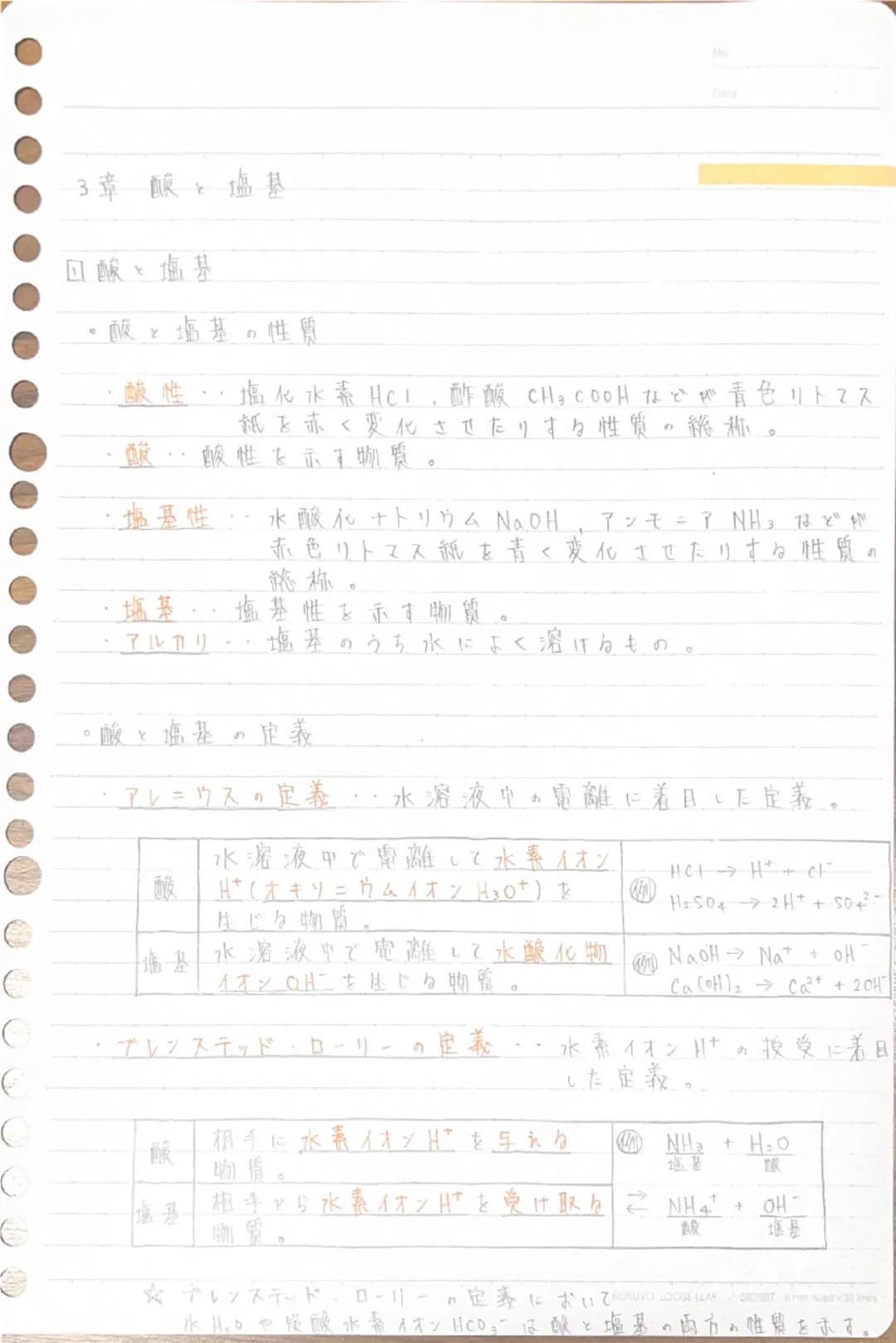 700

3章酸と塩基

ㄖ酸と塩基

・酸と塩基の性質

·鹼性··塩化水素HCI,酢酸 CH3COOHなどが青色リトマス
紙を赤く変化させたりする性質の総称。

・酸・・酸性を示す物質。

・塩基性・水酸化ナトリウム NaOH、アンモニア NH₃などが
赤色リトマス紙を青く変