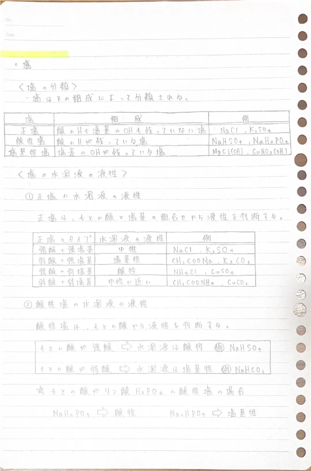 700

3章酸と塩基

ㄖ酸と塩基

・酸と塩基の性質

·鹼性··塩化水素HCI,酢酸 CH3COOHなどが青色リトマス
紙を赤く変化させたりする性質の総称。

・酸・・酸性を示す物質。

・塩基性・水酸化ナトリウム NaOH、アンモニア NH₃などが
赤色リトマス紙を青く変
