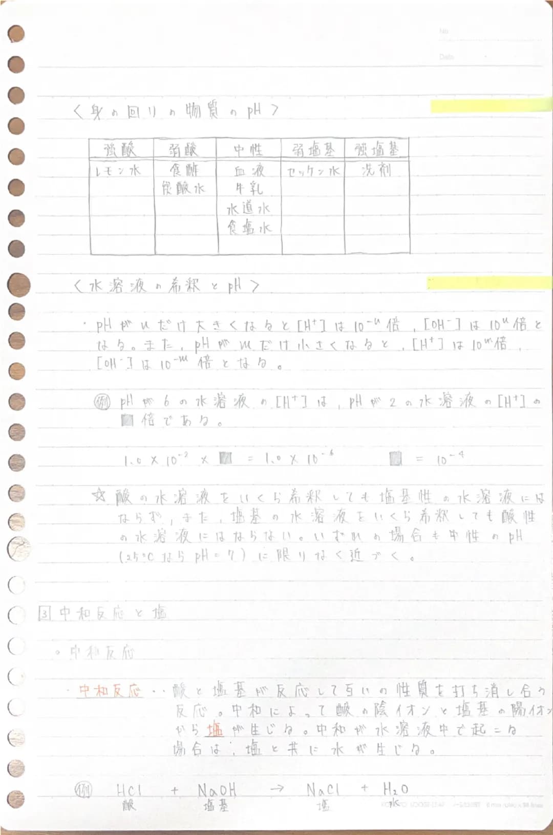 700

3章酸と塩基

ㄖ酸と塩基

・酸と塩基の性質

·鹼性··塩化水素HCI,酢酸 CH3COOHなどが青色リトマス
紙を赤く変化させたりする性質の総称。

・酸・・酸性を示す物質。

・塩基性・水酸化ナトリウム NaOH、アンモニア NH₃などが
赤色リトマス紙を青く変