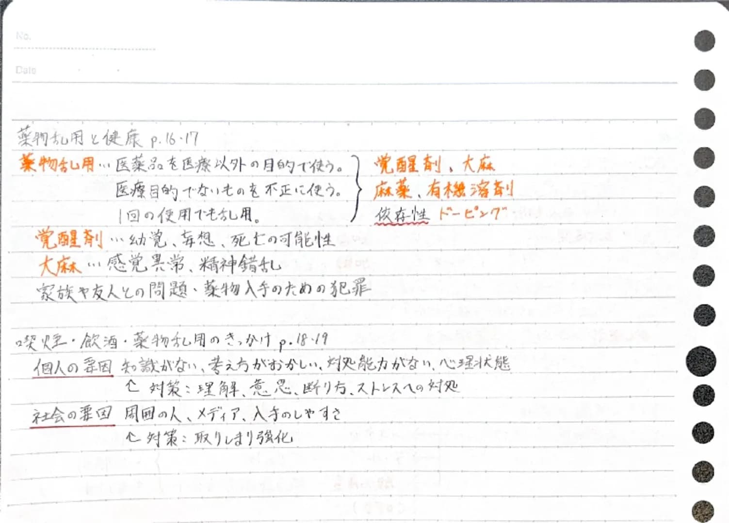 No.

Date

薬物乱用と健康 P.16.17

薬物乱用・・・医薬品を医療以外の目的で使う。)
医療目的でないものを不正に使う。}
1回の使用でも乱用。

覚醒剤···幼觉、妄想、死亡の可能性
大床麻···感覚異常、精神錯乱
家族や友人との問題、薬物入手のための犯罪

喫