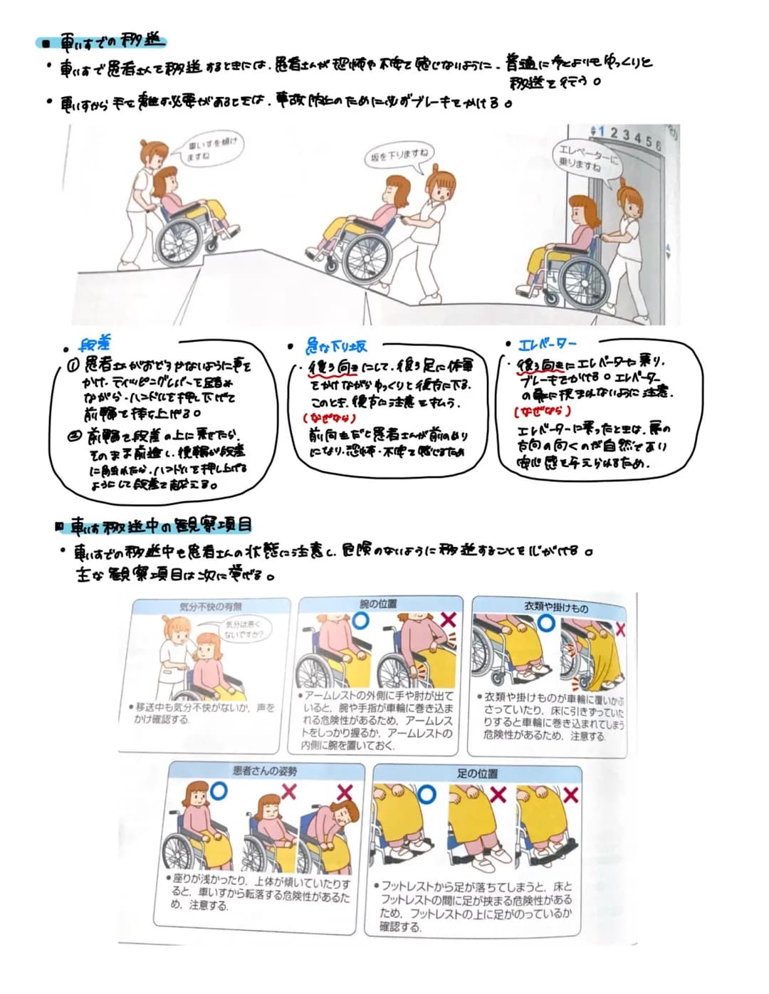 (5) 車いすの正面に移動してもらう。
- 看ゴ白雨は車いす側の足のかかとを軸にして、異者の
背部が車いす側に向くように回転させつつ移動させる。
<コッ>
片床和凛の異者さんを介目力する場合は、肩ご自師の足で
麻情側の足を軽く押すようにして誘導する。
<注意>
看ご自師は車いす側