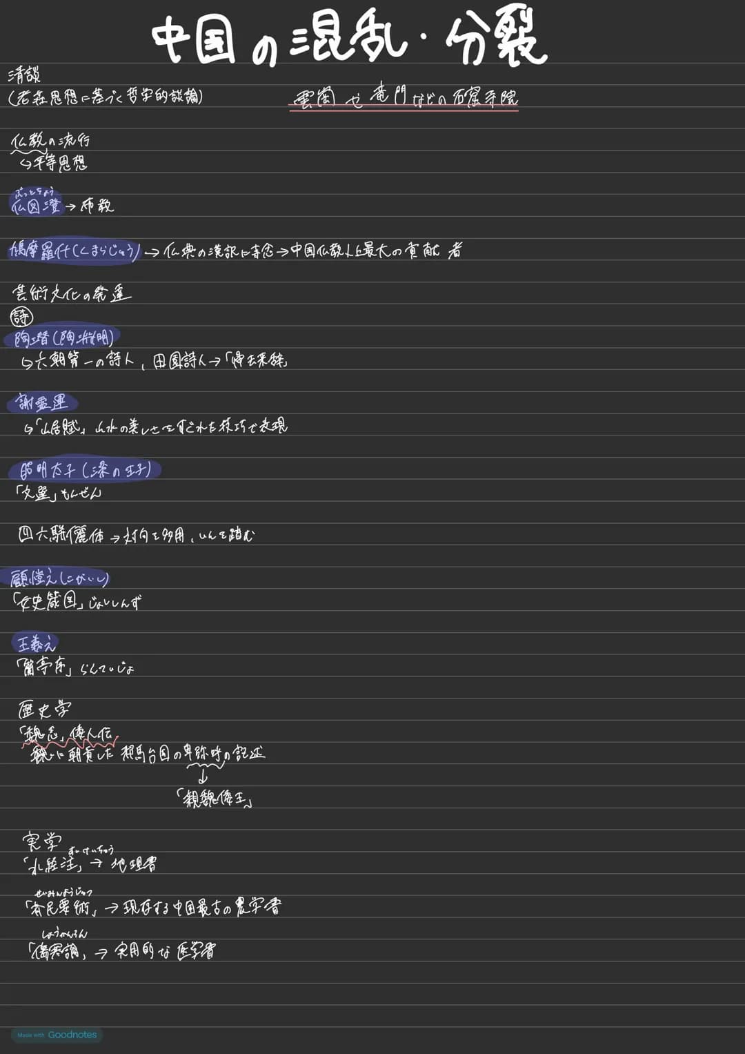# 魏・呉・蜀
中国北側、魏
曹操でてくるの魏作られる前の魏の地盤かためした人
曹丕線の初代皇帝
九品中正による官吏発用
魏の左下に寄
劉備代史團
途中で減
魏によって減七(263)
魏の右下一条
孫権が建国
西置
6麹ときもまとめた
都:洛陽
司馬炎(武