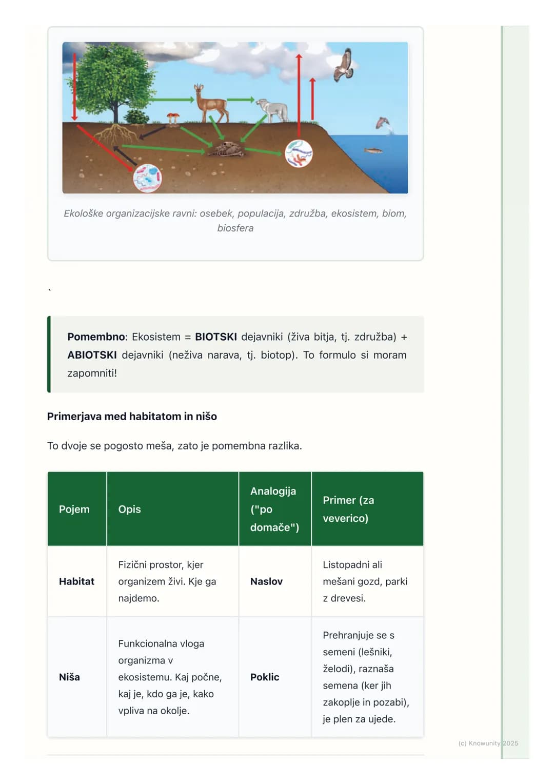 # Osnovni ekološki pojmi
Uvod v osnovne ekološke pojme
Ekologija je veda, ki preučuje odnose med živimi bitji (organizmi) in njihovim
okol