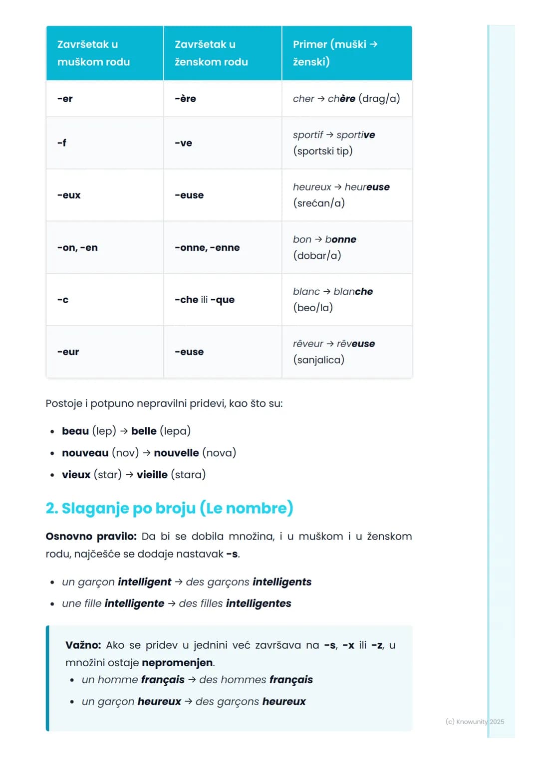 # Pridevi i njihovo slaganje
Uvod: Šta su pridevi i zašto je važno
slaganje
Pridevi su reči koje opisuju imenice (ljude, mesta, stvari). U