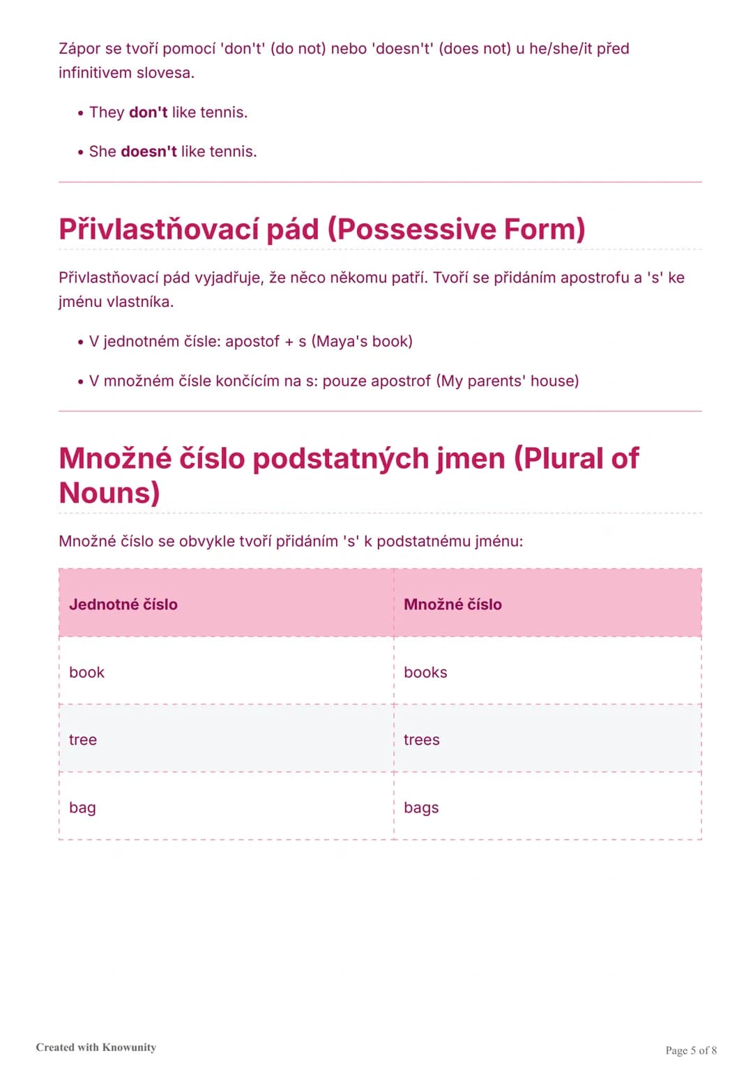 # Shrnutí základů anglické gramatiky pro 5. třídu
Přehled základních gramatických struktur a časů v angličtině pro žáky 5. třídy. Obsahuje