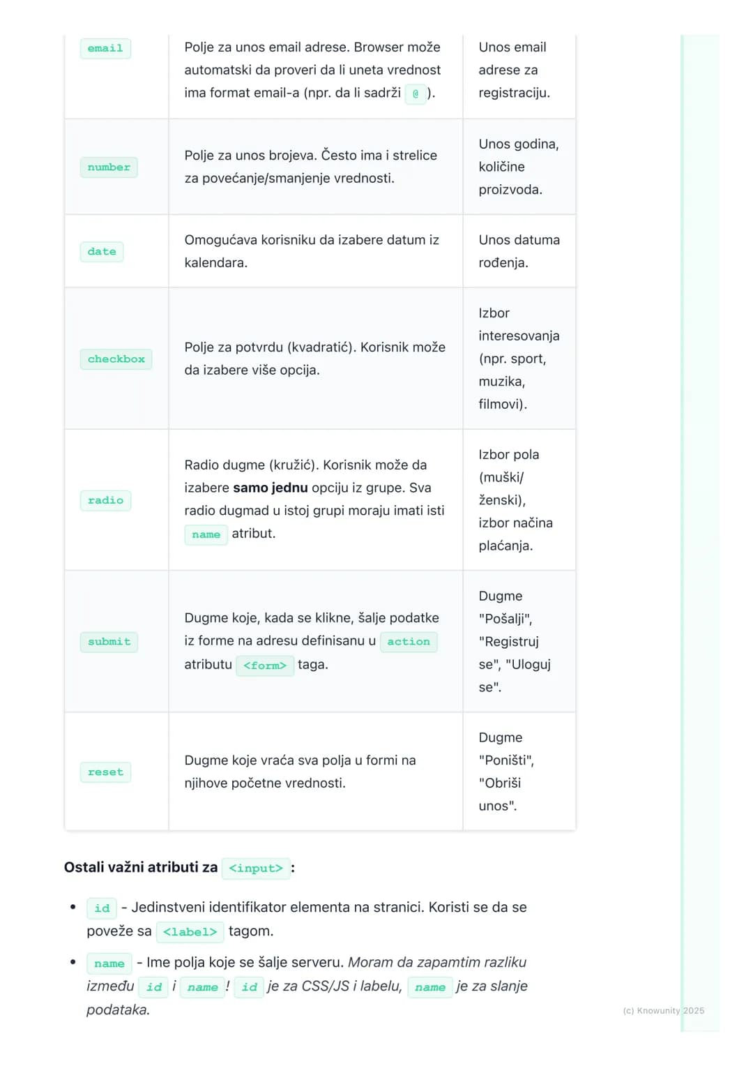 # HTML-forme
Uvod u HTML forme
HTML forme (obrasci) su ključni deo interaktivnih veb stranica. Služe za
prikupljanje podataka od korisnika