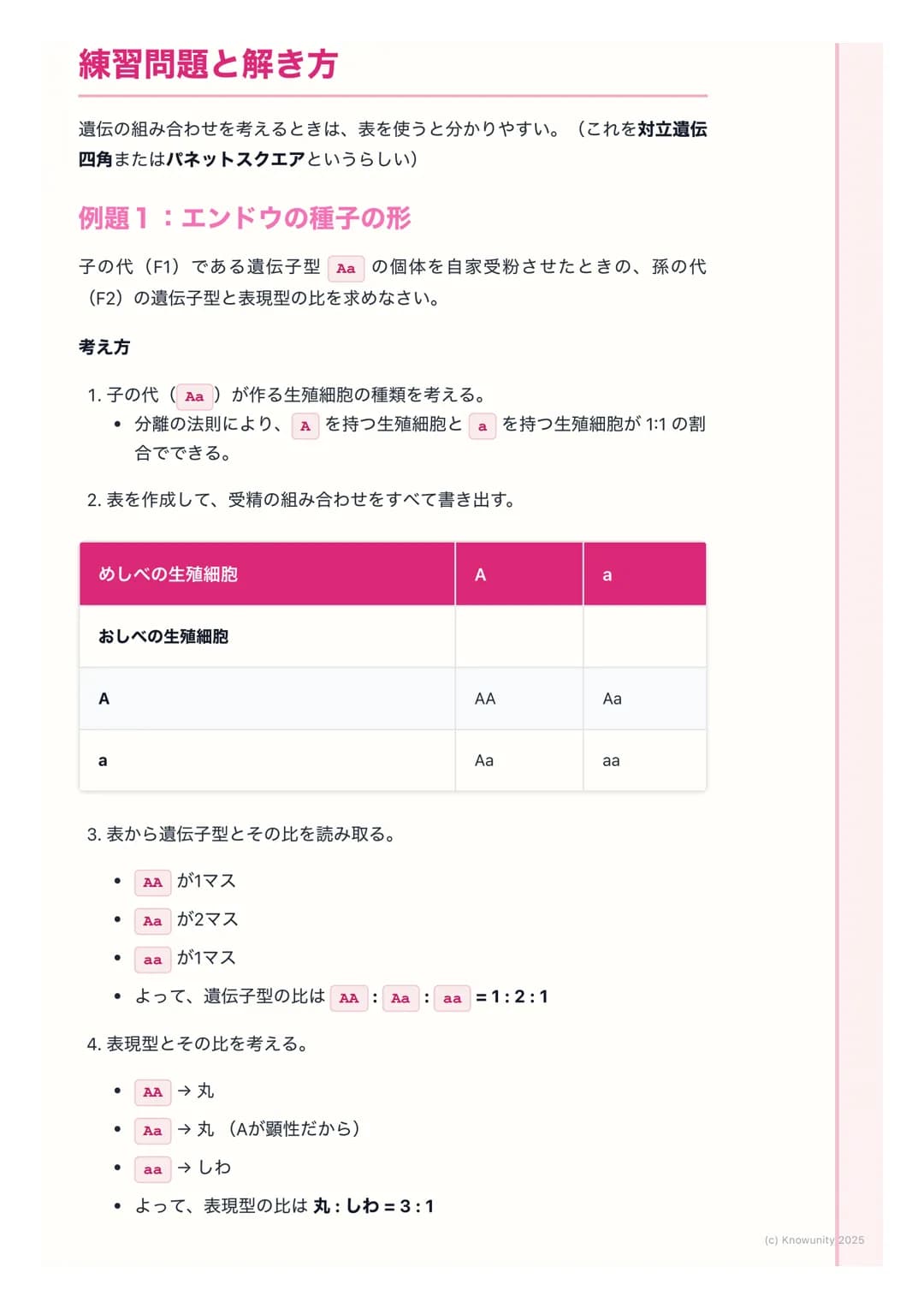 # 遺伝の法則
## 遺伝の法則の概要
親から子へ、姿や形などの特徴(形質)が伝わることを遺伝という。この遺伝
のしくみには、決まった法則があることを発見したのがメンデル。ここでは、
メンデルが行ったエンドウの実験をもとに、遺伝の基本的な法則を理解する。テ
ストで計算問題も出