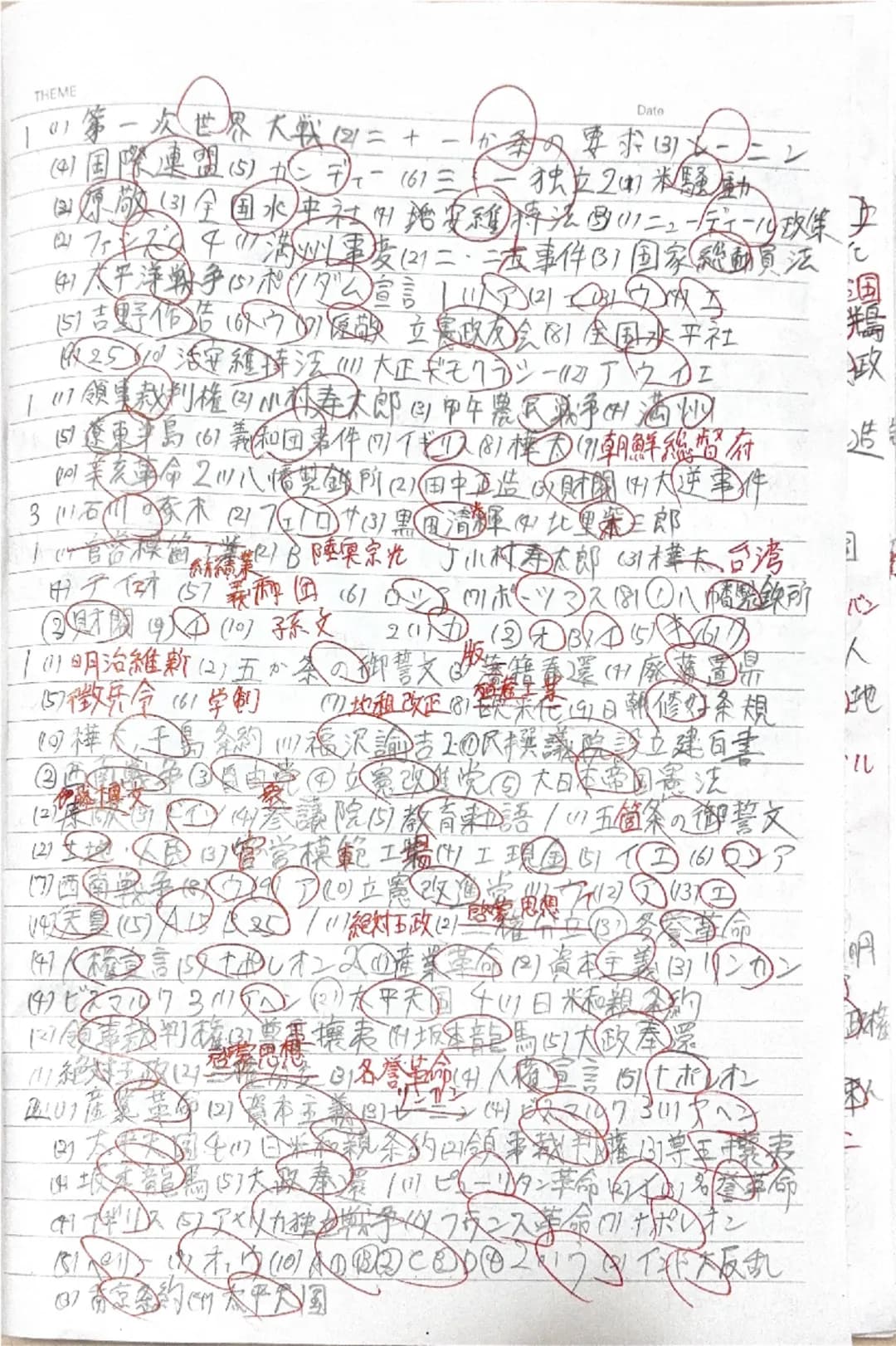 THEME
Date
101第一次世界大戰(二十一条の要求的二ニン
(4)国際連盟(5)カンテ)-(6)三一独立2(4)米暴力
(2)原敬(31)全国水中社外地安維持法國(1)ニューディール政策
フェンズ47満し事麦(21二、波事件(3)国家総動員法
(4)太平洋戦争(5)ポ(ダ