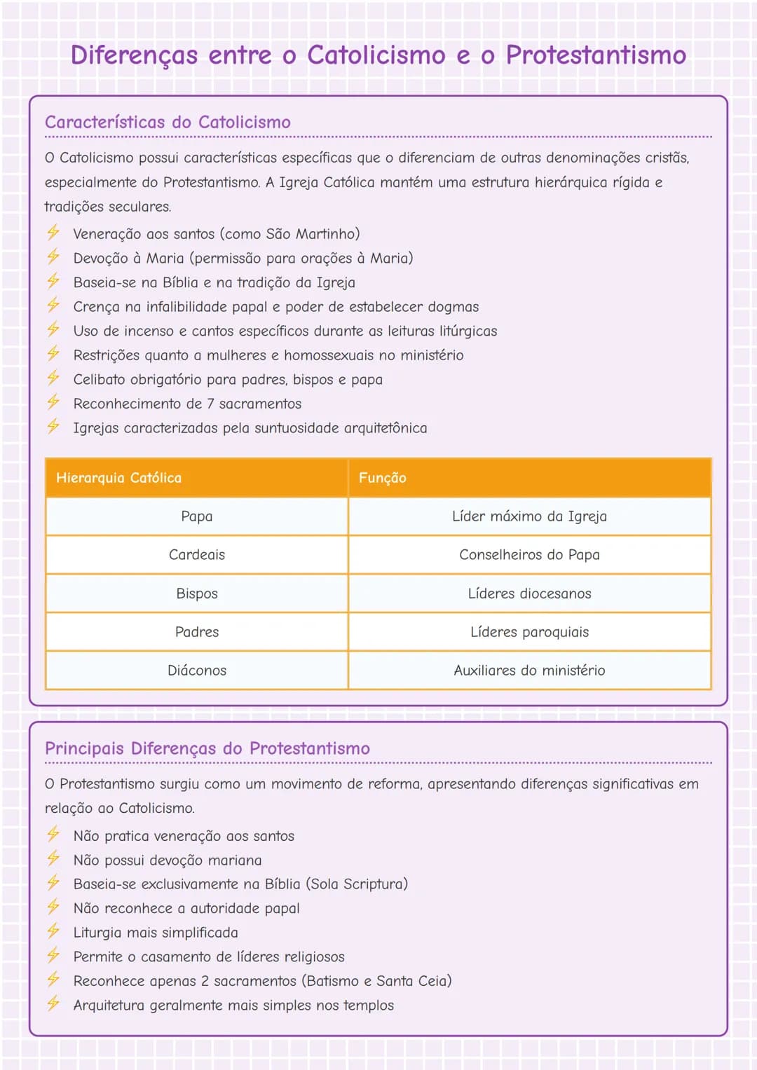 # Diferenças entre o Catolicismo e o Protestantismo
## Características do Catolicismo
O Catolicismo possui características específicas que