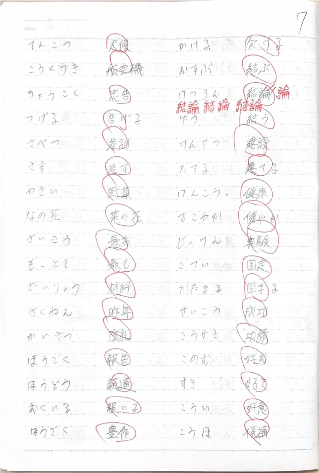 Date
7
てんこう 天候 かける反する
こうくうき 航空機 むすぶ結ぶ
ちゅうこく 忠告 けつろん、結論論
結論結論結論
つげる 告げ子 ゆう 結う
さべつ けんせつ 建設
さすす たてる
やさい。 野菜 けんこう、健康
なの花 菜の花 すこやか健やか!
さいこう 最高 じゃ