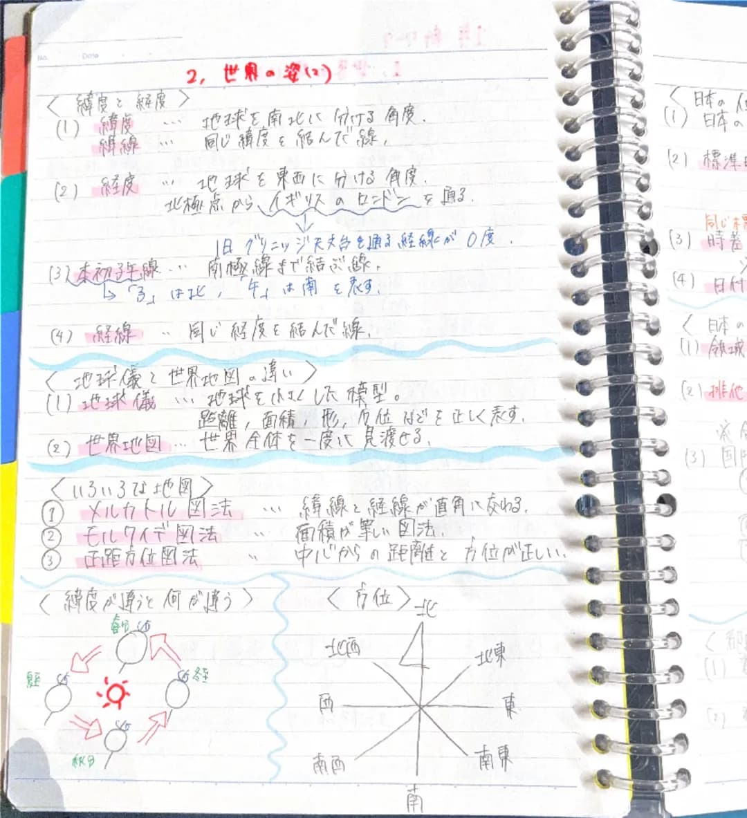 ウイニング1年復習
Date
No
<種物の体のつくり>
種子植物・花がさいて、種子をつくってふえる植物。
被子植物・・胚珠が子房に包まれている。
裸子植物胚珠がむき出しになっている。
アリ
桜、バラ、チューリップ、トマト・リンゴ)
スギ、イチョウ
人床、トウモロコシ
|